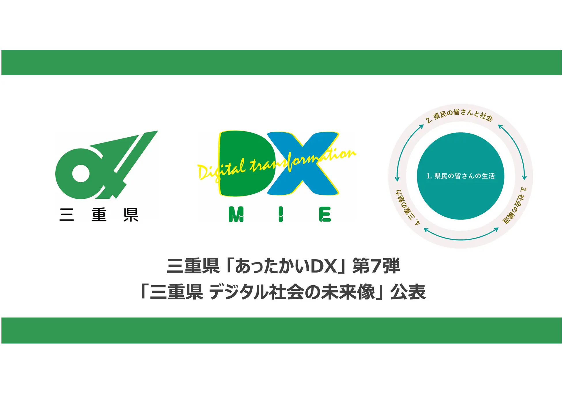 三重県、デジタル社会の未来像を公表［ニュース］